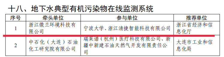 �격������(�й���)�ٷ���վ