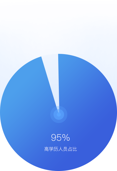 �격������(�й���)�ٷ���վ